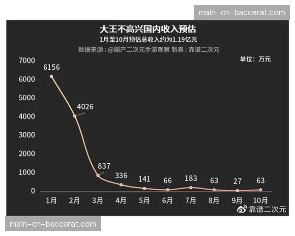当前阶段赛事IP运营思路转变 从直播权益向全周期价值延伸