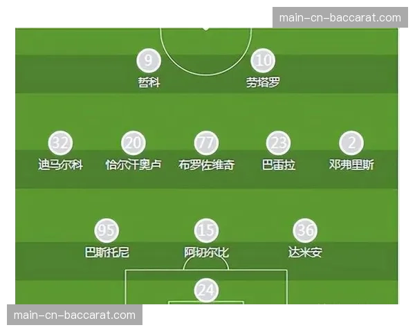 战术深度:三月份西甲流行“边后卫内收”战术的利弊分析 战术深度:三月份西甲流行“边后卫内收”战术的利弊分析